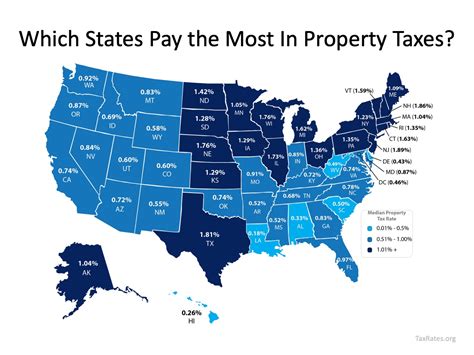 Property tax hike: What's the solution?